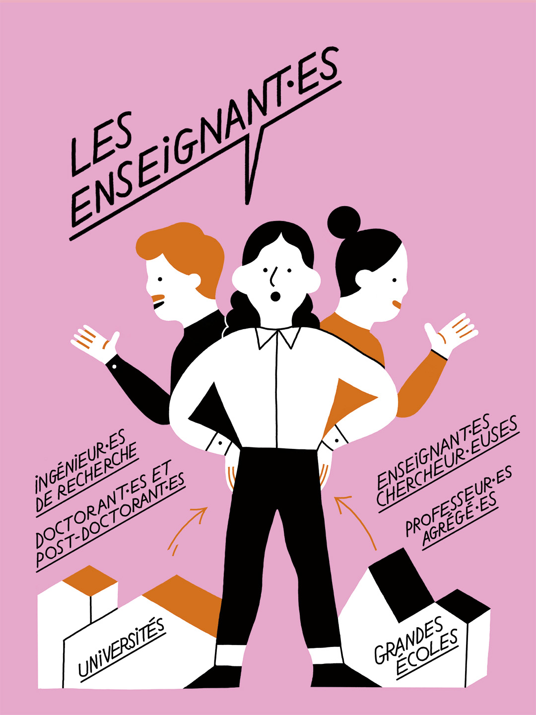exposition institut villebon